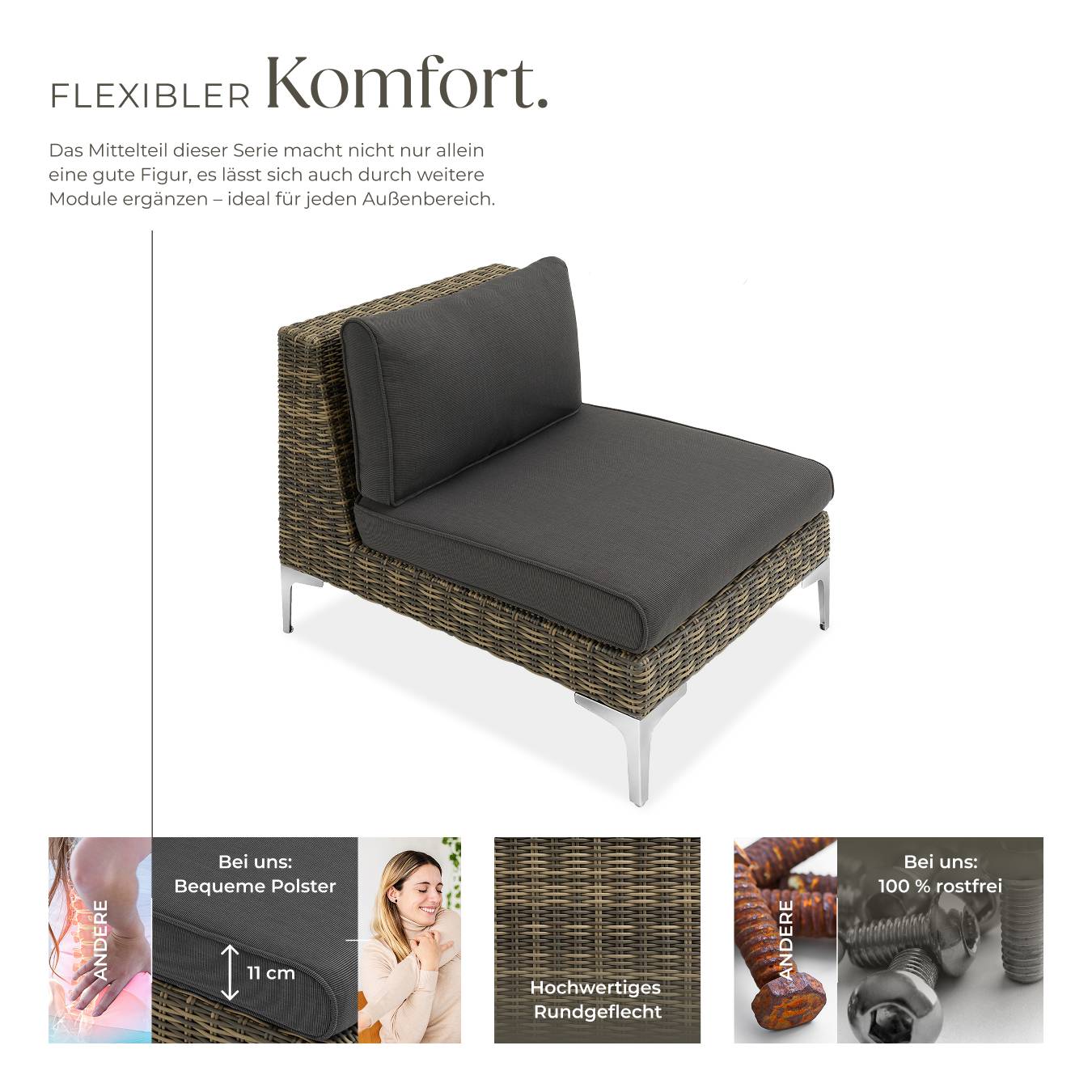 Modulares Rattanset Villanova Aluminium Mittelteil